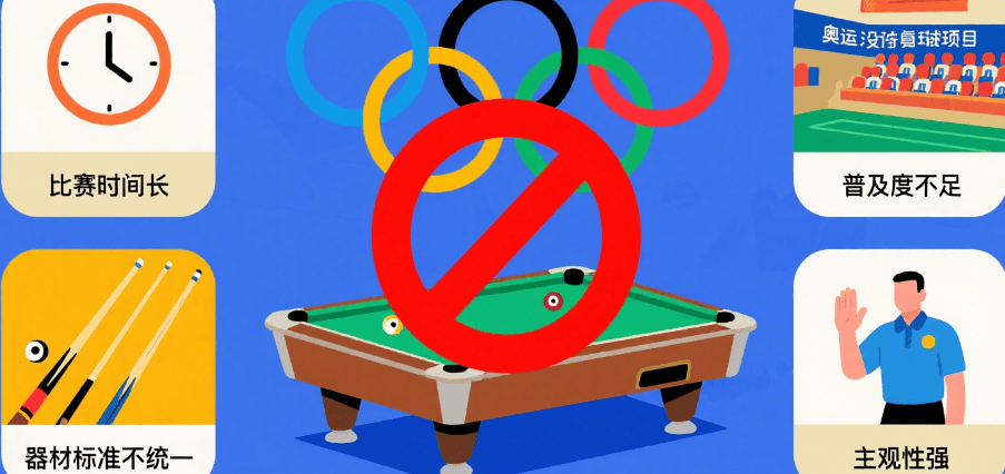 谁游得快, 广起来又费, 八九都是打 谁游得快, 广起来又费, 八九都是打