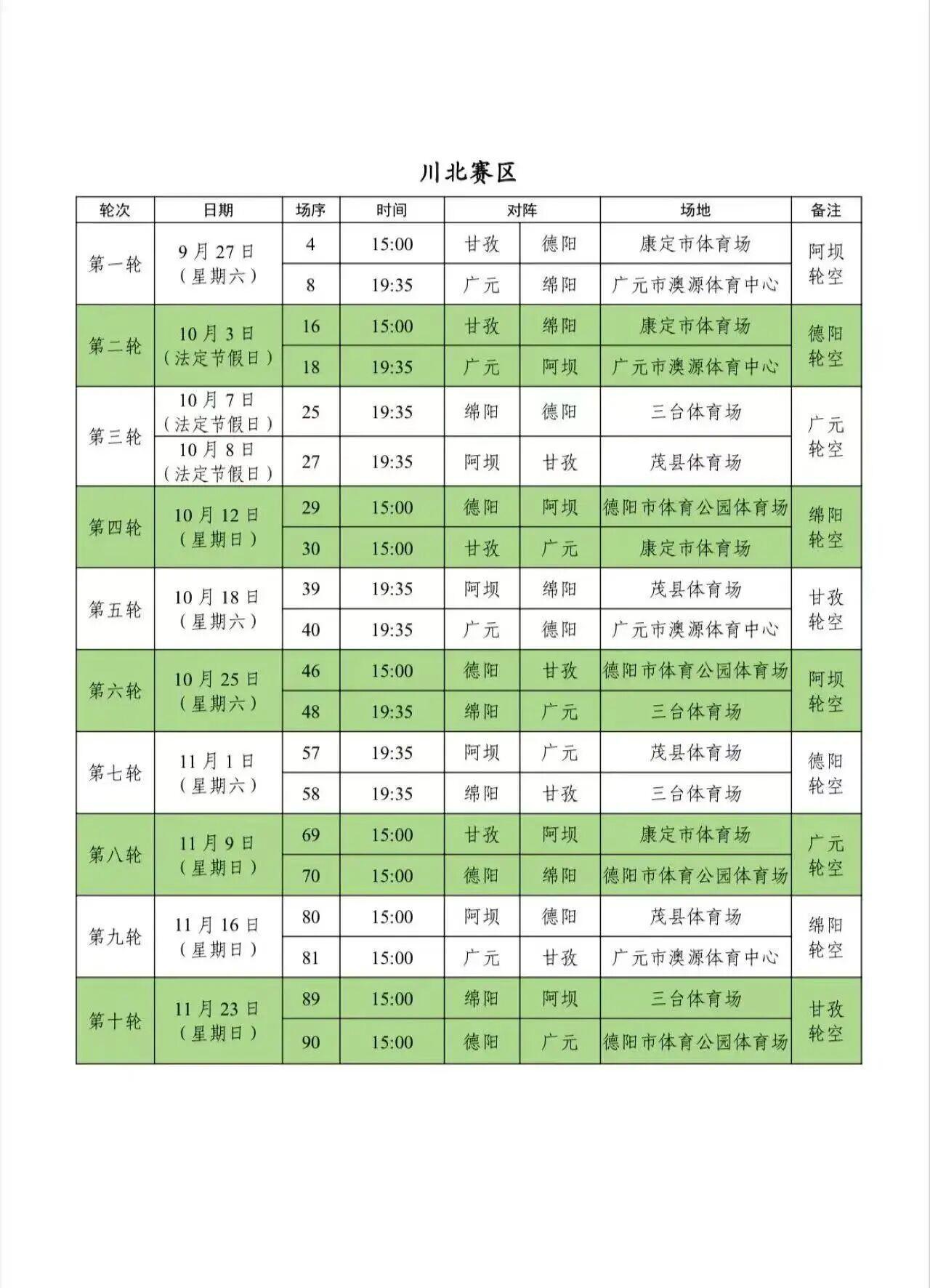 src, 川超联赛, 比赛将从