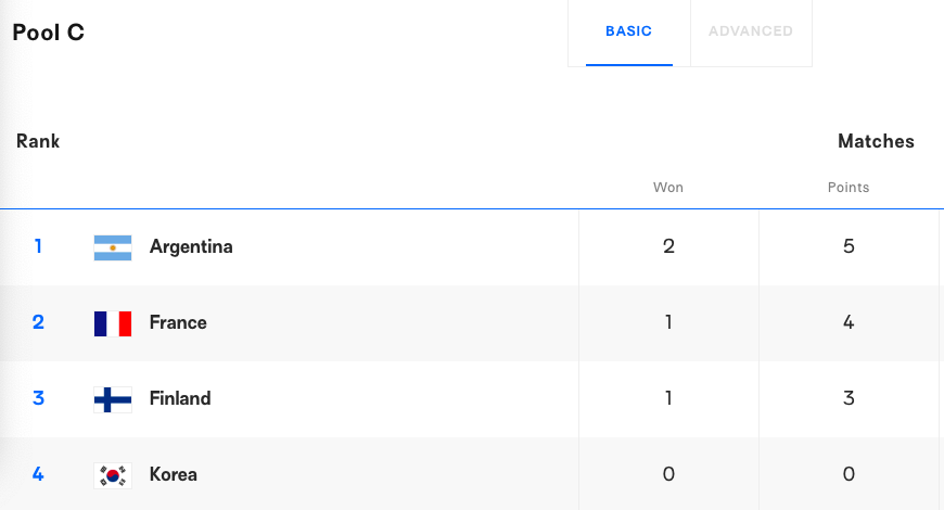 法国男排则 法国男排则
