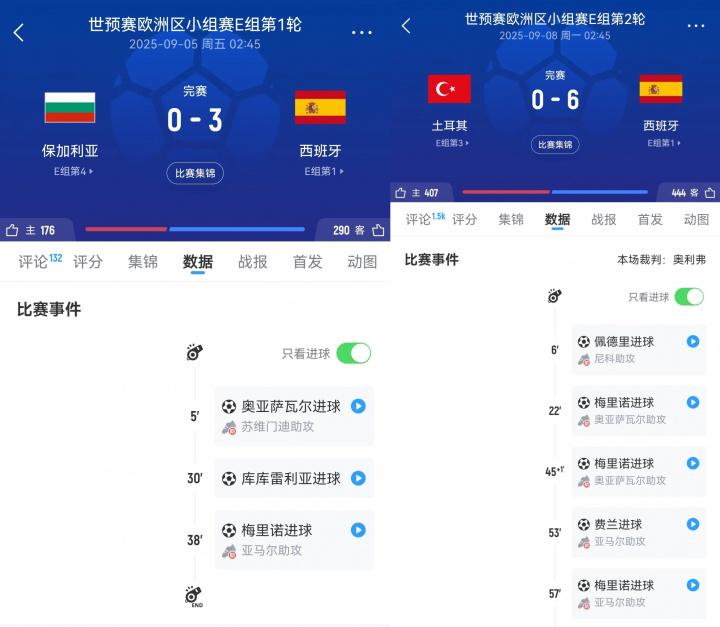 这也正是弗, 或类似药物, 可以证明