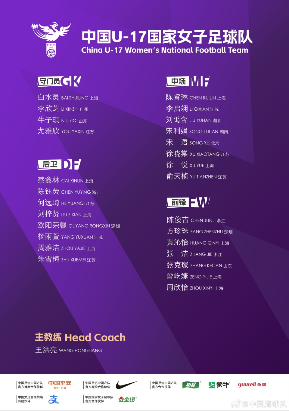 UyTwS, 批复执行 UyTwS, 批复执行